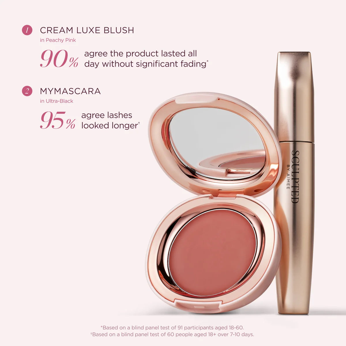 Sculpted The Everyday Glow Edit