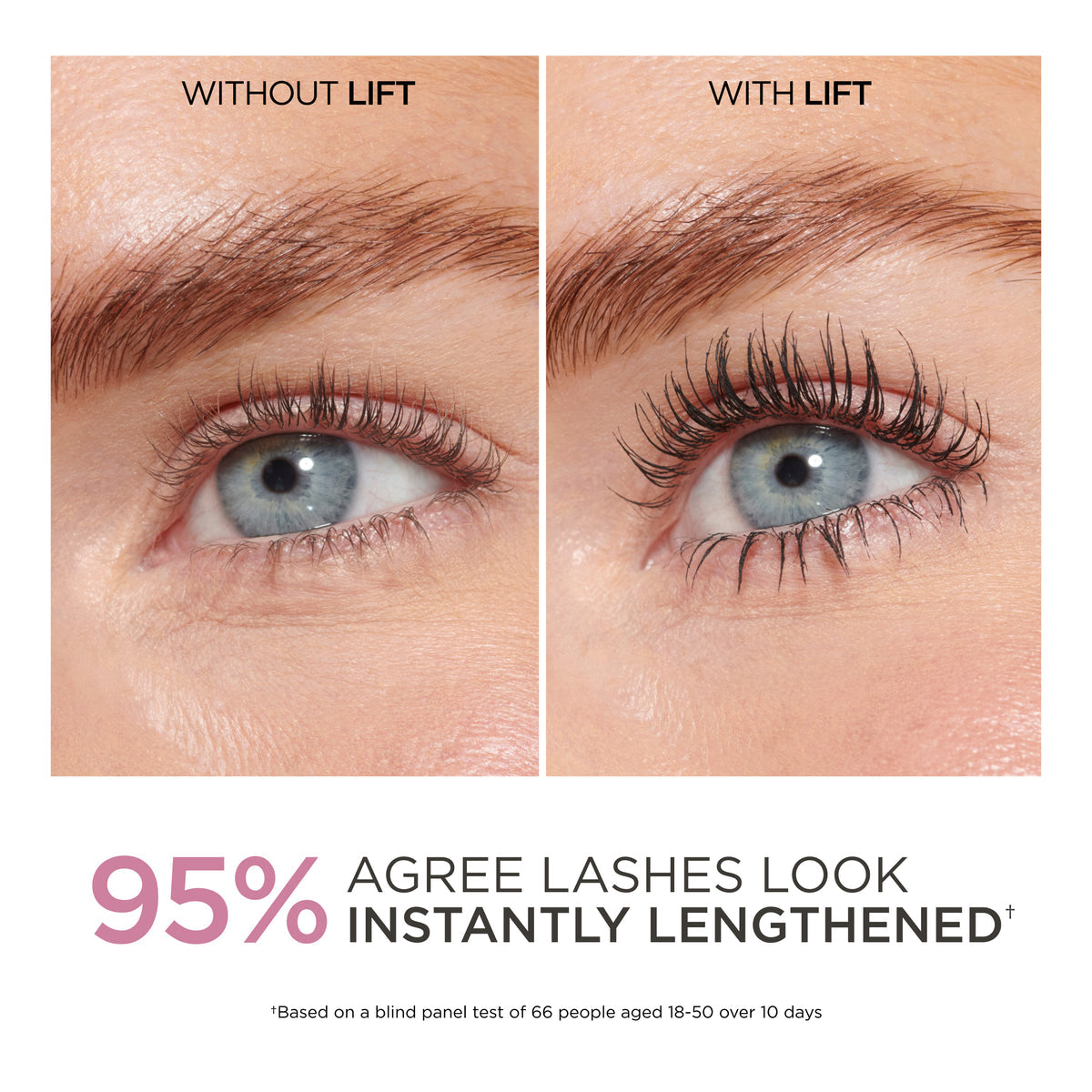 Sculpted by Aimee Lash Lift Mascara