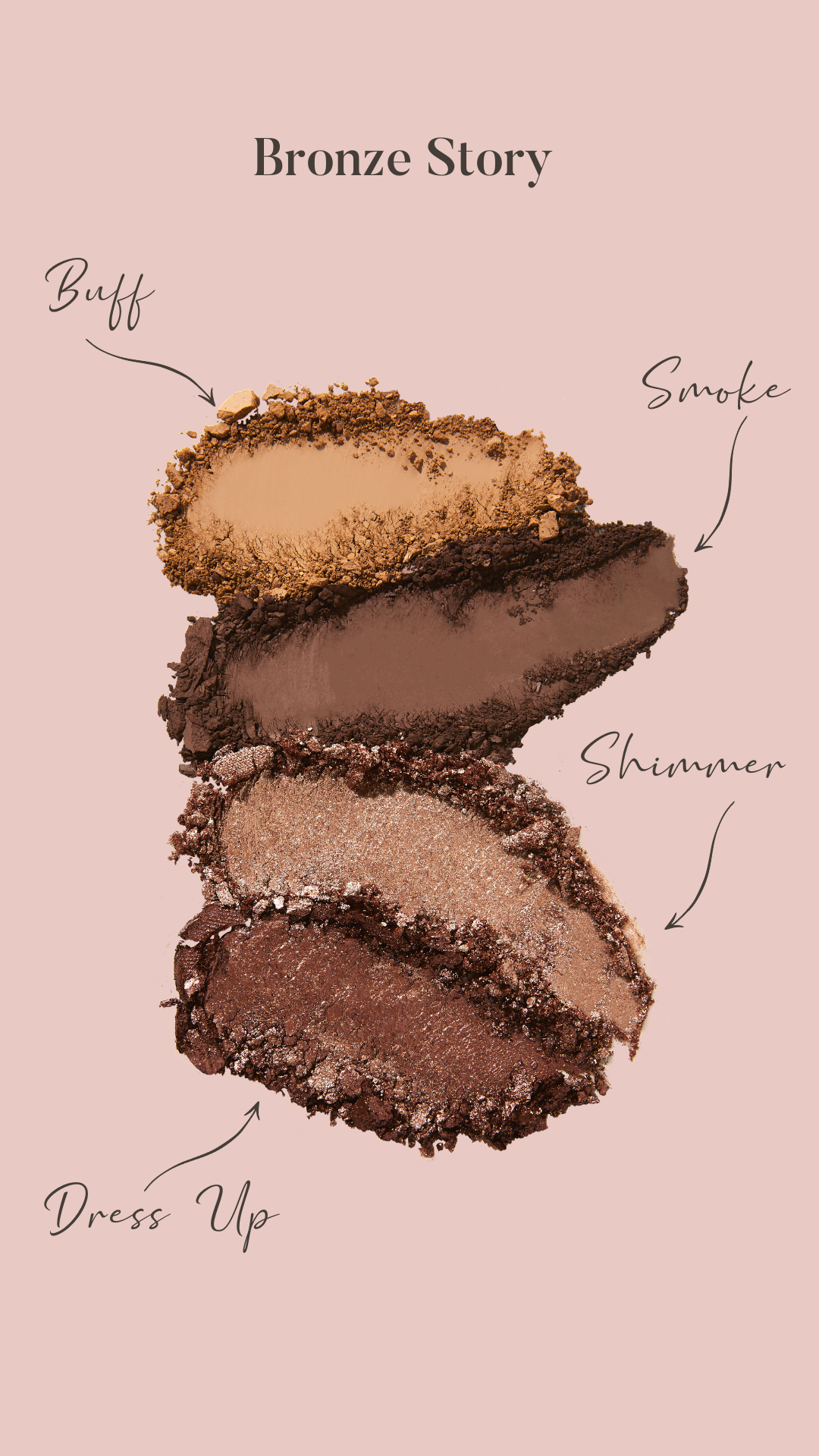 Sculpted by Aimee Connolly Bronzed Story Quad Eye Shadow